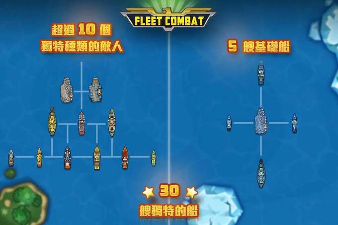 艦隊(duì)大作戰(zhàn)2