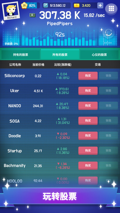硅谷億萬富翁2