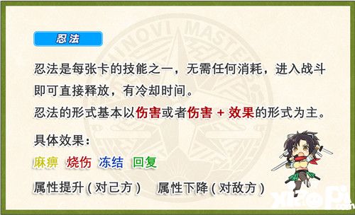閃亂神樂(lè)角色忍法解析