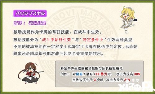 閃亂神樂被動(dòng)技能詳解