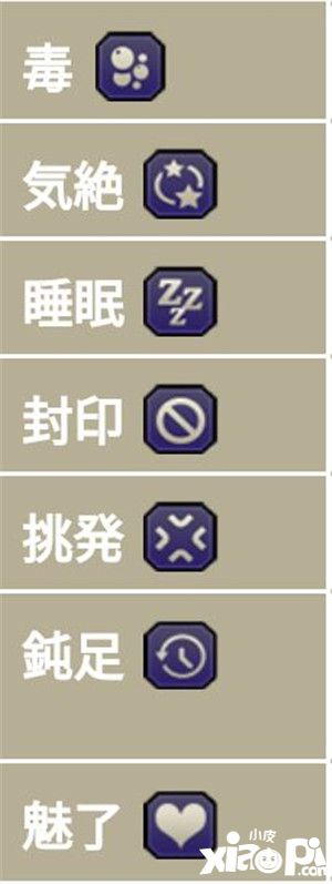 地城邂逅記憶憧憬異常狀態(tài)一覽