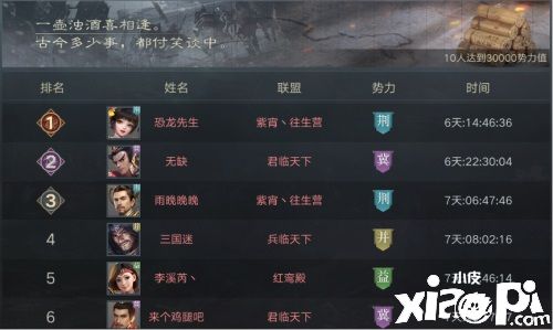 智謀奇徑,縱橫三國丨《榮耀新三國》品鑒測試版本制作揭秘