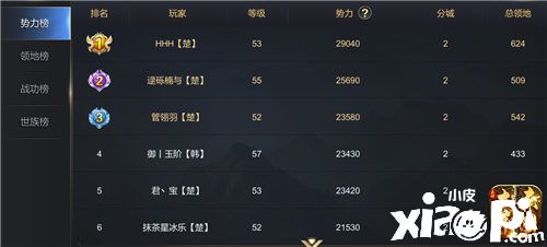 成為大佬的第一步，《大秦帝國》快速沖榜攻略