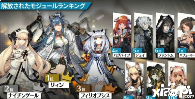 《明日方舟》日服官方數(shù)據(jù)統(tǒng)計，模組開啟數(shù)量最多的干員！