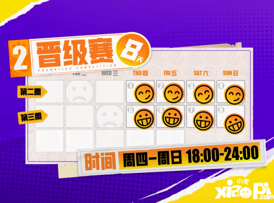 弈戰(zhàn)成名！是時(shí)候來金鏟鏟之戰(zhàn)JOC3展現(xiàn)真正的實(shí)力了！