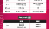 無盡夢回公測時間定檔11月21日，無盡夢回配置介紹包體多大