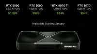 RTX 50系列顯卡公布！5090售價(jià)1999美元！