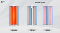 電動(dòng)自行車超充電池誕生 9分鐘可將電量充至80%