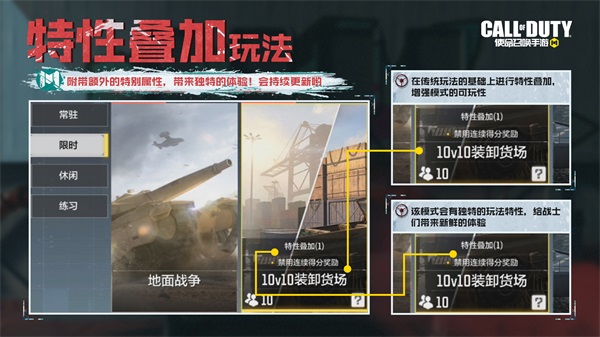 版本爆料丨多人對戰(zhàn)全面煥新，新玩法、新地圖齊亮相！